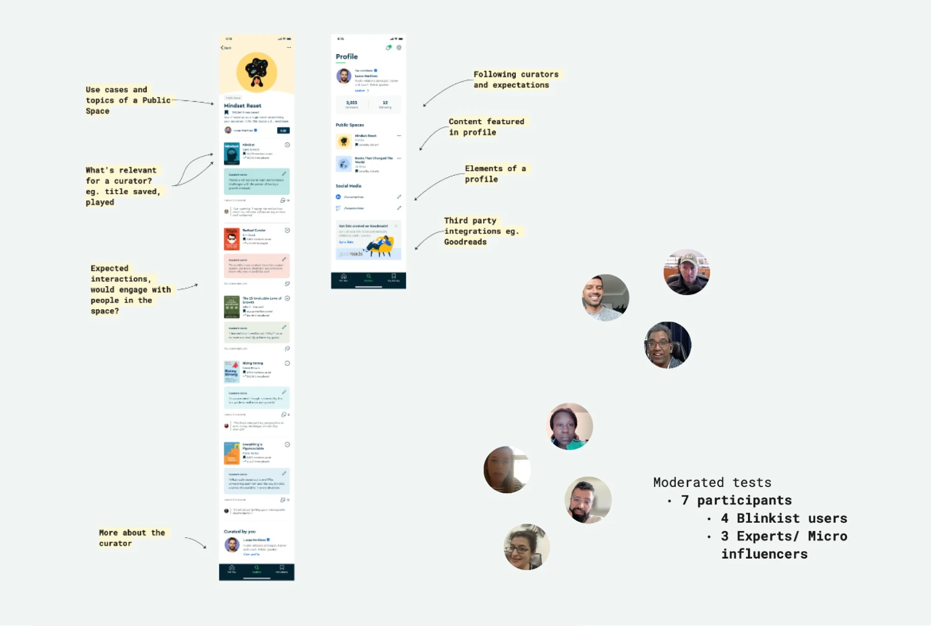 Moderated user testing for Public Spaces